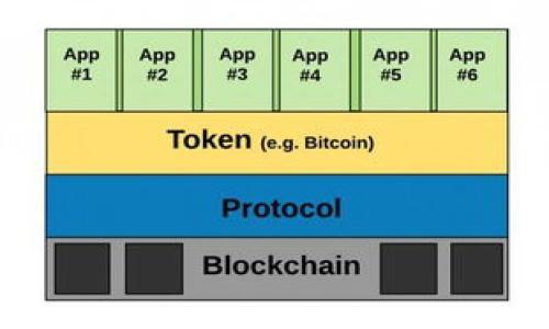 Tokenim是一种数字资产钱包，它主要用于存储、管理和交易加密货币。Tokenim可以被视为一个多链钱包，支持多种区块链资产的存储，包括比特币、以太坊及其他代币。用户可以通过Tokenim方便地进行数字资产的转账、交易和管理。

### Tokenim的特点

1. **多链支持**：Tokenim支持多种区块链资产，用户可以在同一平台上管理不同类型的加密货币。
2. **用户友好的界面**：Tokenim提供简洁易用的用户界面，使得新手和经验丰富的用户都能轻松上手。
3. **安全性**：Tokenim致力于保护用户的资产安全，采用多重加密技术和安全措施。
4. **便携性**：Tokenim可能提供移动端应用，方便用户在各种设备上管理资产。

### 使用Tokenim的注意事项

尽管Tokenim提供了多种便利的功能，但用户在使用时仍需注意以下几点：

1. **私钥管理**：确保对自己的私钥进行妥善管理，避免资产被盗取。
2. **更新应用**：定期更新Tokenim钱包应用，确保获得最新的安全补丁和功能。
3. **谨防 phishing 攻击**：用户需要保持警惕，确保访问官方网站以避免钓鱼网站的攻击。

如果你需要更详细的信息，建议访问Tokenim的官方网站或相关社区获取最新资讯。