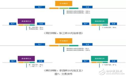 数字钱包在淘宝的使用指南及常见问题解答