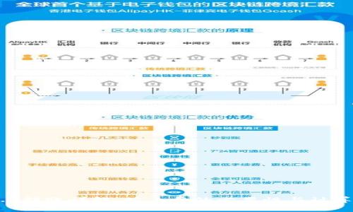 IM2.0转账详解：旷工费的必要性与计算方法