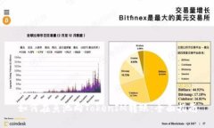 如何在鱼池向TokenIM转账：