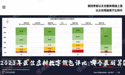 2023年最佳虚拟数字钱包评比：哪个最划算？