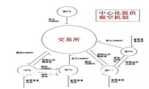 imToken交易失败的原因分析与解决方案