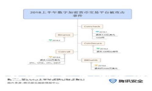 麦当劳数字钱包使用指南：快速便捷的支付体验