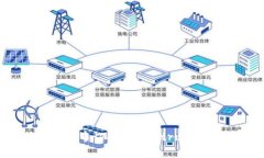 如何在Tokenim中切换到Arb