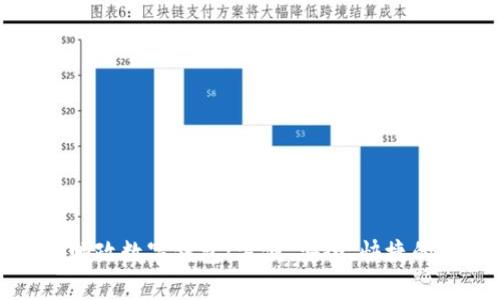全面解析成都邮政数字钱包:方便、安全、快捷的支付解决方案