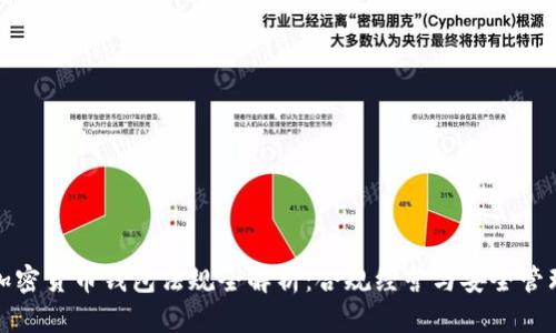 加密货币钱包法规全解析：合规经营与安全管理