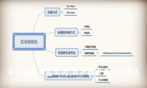 今日数字钱包新闻：新兴技术与市场动态