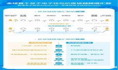 深圳融易达数字钱包：方便、安全、智能的数字