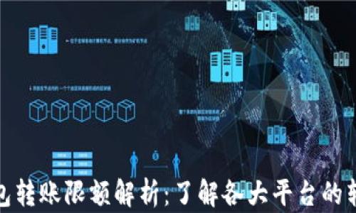 
加密钱包转账限额解析：了解各大平台的转账限制