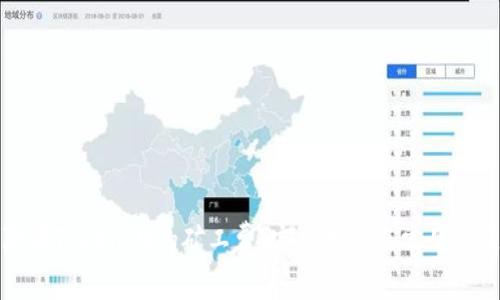 如何降低TokenIM的矿工费：实用技巧与常见问题解答