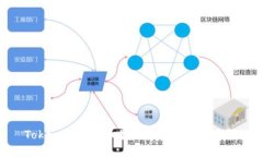 Tokenim空投币最新信息与获