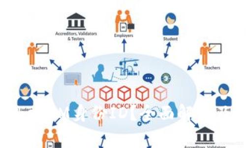 什么是TokenIM身份ID？全面解析及应用场景