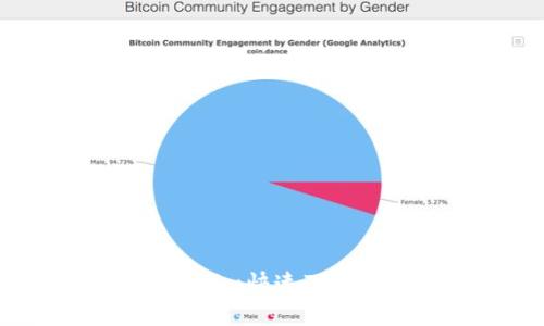 苹果Tokenim快速下载安装指南