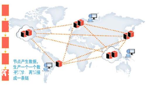如何安全退出 imToken 身份，确保数字资产安全
