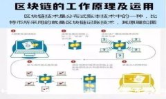 如何安全高效地使用加密货币钱包：用户指南