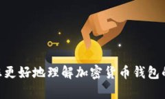   加密货币钱包的密钥解析