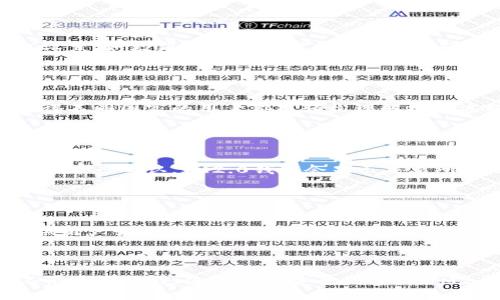   下载IM2.0钱包安卓版本的完整指南 / 
 guanjianci IM2.0钱包, 安卓钱包下载, 钱包应用, 加密货币 /guanjianci 

## 内容主体大纲

1. **引言**
   - 什么是IM2.0钱包
   - IM2.0钱包的特点
   - 为什么选择IM2.0钱包？

2. **IM2.0钱包的下载步骤**
   - 在安卓设备上下载IM2.0钱包的准备工作
   - 从官方渠道下载IM2.0钱包的步骤
   - 安装IM2.0钱包的细节

3. **IM2.0钱包的功能介绍**
   - 资金管理功能
   - 多种加密资产支持
   - 交易功能
   - 安全性措施

4. **IM2.0钱包的使用指南**
   - 注册与账户设置
   - 添加钱包资产的步骤
   - 进行交易的流程
   - 备份和恢复钱包

5. **IM2.0钱包的优势与劣势**
   - IM2.0钱包的独特优势
   - 本钱包的潜在不足之处

6. **IM2.0钱包的安全性**
   - 钱包的安全性能分析
   - 如何合理使用IM2.0钱包保管加密资产
   - 常见安全隐患及防范措施

7. **相关问题解答**
   - IM2.0钱包是否安全？
   - 安卓用户常见的下载问题有哪些？
   - 如何解决IM2.0钱包的安装问题？
   - IM2.0钱包是否支持多种语言？
   - 使用IM2.0钱包的交易费用如何？
   - 如何联系客服获取帮助？

8. **总结**
   - IM2.0钱包的价值定位
   - 未来发展趋势

---

## 详细内容

### 引言

在如今迅速发展的数字经济时代，加密货币的使用变得越来越普遍，而为了方便管理，这便催生出各种各样的数字钱包。其中，IM2.0钱包因其用户友好界面和多种功能而受到广泛欢迎。那么，IM2.0钱包究竟是怎样的一款产品呢？本文将为您详细介绍IM2.0钱包的下载步骤、功能、使用指南及安全性等方面的内容。

### IM2.0钱包的下载步骤

#### 在安卓设备上下载IM2.0钱包的准备工作

在您开始下载IM2.0钱包之前，需要确保您的安卓设备满足以下要求。首先，您需要一个较新的安卓版本，建议至少为Android 5.0以上。此外，确保您的设备有足够的存储空间来下载和安装应用程序，通常至少需要几十MB的空间。最后，建议使用稳定的网络环境，以确保下载的顺利进行。

#### 从官方渠道下载IM2.0钱包的步骤

下载IM2.0钱包最推荐的方式是通过官方渠道以确保可靠性和安全性。您可以访问IM2.0官方网站，通过点击“下载”按钮，选择安卓版本进行下载。此外，您也可以在官方推荐的应用市场（如Google Play）中寻找IM2.0钱包的最新版本。搜索“IM2.0钱包”后，找到并点击“安装”功能即可。

#### 安装IM2.0钱包的细节

在下载完成后，您可以在设备的通知栏中找到下载的APK文件，点击直接安装。如果您的设备对未知来源的应用程序有提示，需要在“设置”中允许安装来自未知来源的应用。安装完成后，您就可以在设备的应用列表中找到IM2.0钱包，并开始设置与使用。

### IM2.0钱包的功能介绍

#### 资金管理功能

IM2.0钱包提供了全面的资金管理功能，用户可以方便地管理多种加密货币的资产。用户能够查看账户余额、交易历史，并随时访问不同的资产。使用起来非常直观，即使是初学者也能够轻松上手。

#### 多种加密资产支持

IM2.0钱包支持多种类型的加密资产，用户不仅可以存储比特币、以太坊，还能支持其他主流的数字货币。这种多资产支持极大便利了用户的日常使用，用户无需下载多个不同的钱包应用。

#### 交易功能

钱包内置的交易功能让您能够随时随地进行买卖操作。IM2.0钱包同样提供了实时的市场行情更新，让用户能以最优价格完成交易。同样，交易的简单指引使得您即使在不熟悉的情况下也能做出决策。

#### 安全性措施

IM2.0钱包采用多种安全措施来保护用户资产，包括冷热钱包分离存储、双重身份验证等，用户的资金安全得到了最大程度的保障。即便发生安全事件，用户的资产也能得到保障。

### IM2.0钱包的使用指南

#### 注册与账户设置

在进入IM2.0钱包之前，您需要先注册一个账户。进入应用后，按照界面指引输入邮箱地址，设置密码并进行验证。此时您可以选择设置安全防护级别（如设置支付密码）。注册完成后，您就可以登陆IM2.0钱包。

#### 添加钱包资产的步骤

在账户设置完成后，您需要添加钱包中的资产。点击“添加资产”选项，选择您要添加的数字货币，并根据提示完成相关操作。系统会引导您完成所有必要步骤，包括确认资产接收地址等。

#### 进行交易的流程

要进行交易，首先选择您打算交易的数字货币，输入交易金额，系统会实时计算您必要支付的费用。确认无误后，您只需点击“确认交易”即可。完成后，系统会将交易记录保存在您的交易历史中。

#### 备份和恢复钱包

为了保护您的资产安全，IM2.0钱包提供了备份和恢复功能。您可以根据系统提示，在设置中找到备份选项，保存您的助记词等信息。若有需要恢复账户，您只需按照提示输入助记词即可恢复资产。

### IM2.0钱包的优势与劣势

#### IM2.0钱包的独特优势

IM2.0钱包在用户体验方面进行了很多，使得即便是新手也能轻松使用。除此之外，它的多资产支持、高安全性和实时交易功能，都使得IM2.0钱包成为了一个理想的选择。此外，用户还可以通过提供反馈来不断改善钱包的功能。

#### 本钱包的潜在不足之处

当然，IM2.0钱包也有一些不足之处，比如对于某些冷门币种的支持可能不够全面，此外，界面设计上仍可进行改善，以提高用户体验。但总体来看，这些不足并不会影响IM2.0钱包的整体使用价值。

### IM2.0钱包的安全性

#### 钱包的安全性能分析

在数字货币时代，安全性是钱包应用最为重要的指标。IM2.0钱包采取了多种有效的安全技术，如SSL加密、指纹识别等。这些措施大幅提高了应用的安全性，减少了用户资金被盗的风险。

#### 如何合理使用IM2.0钱包保管加密资产

为确保资金的安全，用户在使用IM2.0钱包时，需要合理配置安全设置，如定期更换密码、启用双重认证等。此外，用户还应定期检查交易活动，以便于及时发现异常交易并采取行动。

#### 常见安全隐患及防范措施

除了使用以上安全措施外，用户在网络接入及软件安装上也需小心。在使用时，尽量避免连接公共WiFi，并确保下载的应用源于官方。在邮件及消息链接方面，也需保持警惕，避免点击可疑链接。

### 相关问题解答

#### IM2.0钱包是否安全？

IM2.0钱包的安全性是如何保障的？
IM2.0钱包的安全性主要通过多重层次的技术手段保障。首先，所有用户的数据和资产都进行了加密处理，采用尖端的SSL加密协议，确保数据传输时的安全。此外，IM2.0还实现了双重身份验证的机制，为用户提供了额外的安全保障。总的来说，通过这些机制，IM2.0钱包为其用户提供了一个相对安全的数字资产管理环境。

#### 安卓用户常见的下载问题有哪些？

下载IM2.0钱包时常见问题解析
对于安卓用户而言，下载IM2.0钱包时可能遇到一些问题。例如，部分用户可能由于设备上的存储空间不足而导致下载失败；另一方面，部分安卓设备可能因为系统版本过低而无法顺利下载。对此，建议提前确认设备的存储空间及系统版本，并确保从官方渠道进行下载，以避免不必要的问题。

#### 如何解决IM2.0钱包的安装问题？

IM2.0钱包安装过程中可能出现的问题及解决方法
如果您在安装IM2.0钱包时遇到问题，首先可以尝试卸载并重新安装应用。如果你在安装过程中看到错误提示，请检查您的网络连接以及手机设置，如更新至安卓最新版本。此外，确保已经允许从未知来源下载应用。如果依然无法解决，建议咨询IM2.0的客服支持。

#### IM2.0钱包是否支持多种语言？

IM2.0钱包的语言支持情况
IM2.0钱包支持多种语言，用户可以在应用设置中根据个人习惯选择适合他们的语言界面。这种多语言的支持大大提升了用户的使用体验，使得不同国家的用户都能轻松理解操作流程。通过灵活的语言设置，用户能够更快速地上手IM2.0钱包的各种功能。

#### 使用IM2.0钱包的交易费用如何？

IM2.0钱包交易费用解析
在IM2.0钱包中，进行交易时需要支付一定的交易费用，该费用主要取决于当前的网络拥堵情况。用户可以在进行交易时查看相关的费用信息并进行确认。IM2.0钱包会显示交易所需的费用，用户可以根据个人需求选择合适的交易时机，以减少交易费用的支出。

#### 如何联系客服获取帮助？

IM2.0钱包客服支持及联系方式
若在使用IM2.0钱包时遇到问题，用户可以通过应用内的客服功能联系客服获取帮助。同时，IM2.0钱包官方网站也提供了相应的联系方式以供用户咨询。此外，用户还可以在社交媒体平台上寻找IM2.0的官方账号了解更多的资讯和支持信息。

### 总结

IM2.0钱包以其丰富的功能和高安全性，成为了用户管理加密资产的理想选择。通过本文的介绍，相信大家对IM2.0钱包有了更全面的了解。不论是在下载、使用还是安全性方面，IM2.0钱包都能够提供一个良好的用户体验。希望您在使用IM2.0钱包的过程中，能够愉快、安全地管理您的数字资产。
