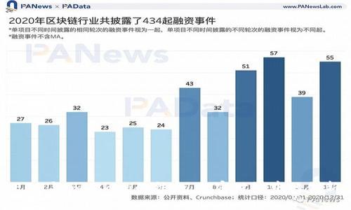 深入探讨EON与imToken的结合：加密世界中的创新解决方案