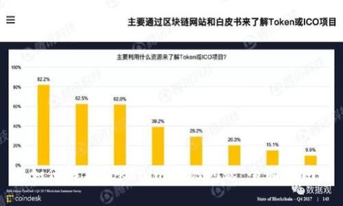 如何解决Tokenim提现问题：全面指南