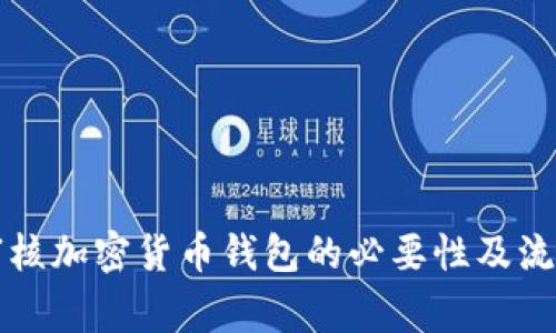 苹果审核加密货币钱包的必要性及流程详解