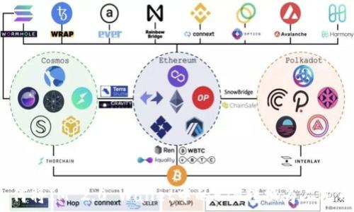   
如何将IM 2.0 Wallet中的ETH转换为人民币？