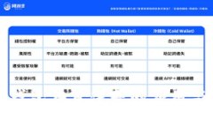 中行数字钱包在肯德基的