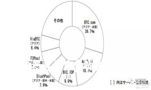 IM2.0钱包：密码与支付密码解析及安全管理指南