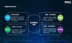 财务管理新趋势：企业为
