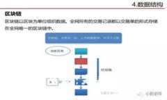 央行数字钱包布局：未来