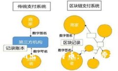 如何通过Tokenim出售比特币：详细步骤与实用技巧