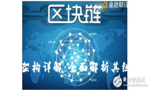 加密钱包架构详解：全面解析其组成与特点