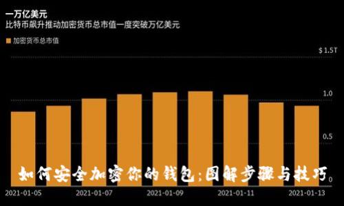 如何安全加密你的钱包：图解步骤与技巧
