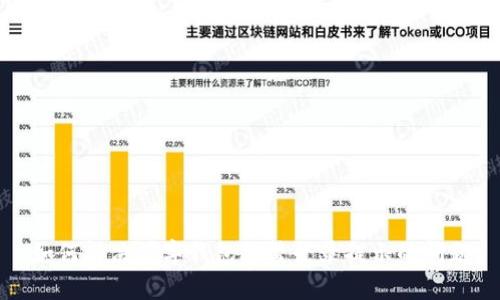 如何解决数字钱包频繁登录提示的问题
