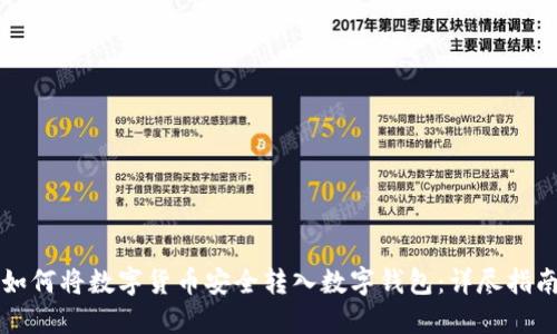 如何将数字货币安全转入数字钱包：详尽指南