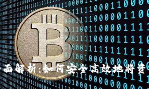 数字钱包提现全面解析：如何安全高效地将资金转移到银行卡