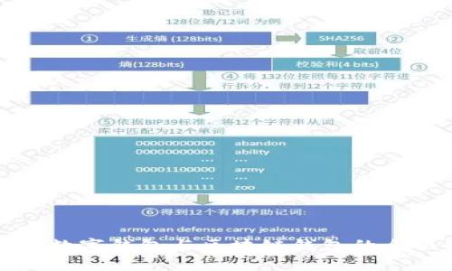 人民币数字钱包与区块链钱包的全面解析