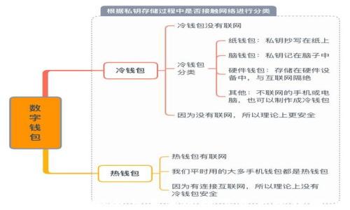 
区块链PT钱包：安全与未来的数字资产管理解决方案