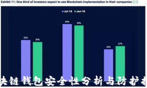 
区块链钱包安全性分析与防护措施