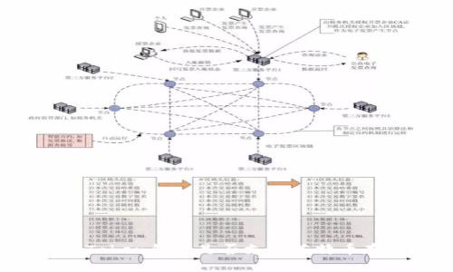 : imToken钱包是否支持莱特币存储？