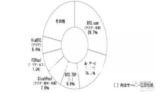IM2.0是否会关网？深度解析未来发展与影响