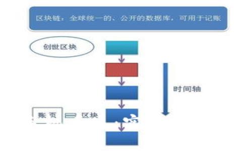 如何应对手机丢失：实用攻略与心理调整