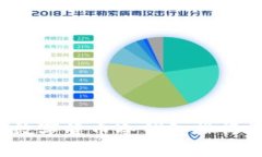 2023年最新数字货币冷钱包