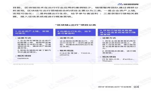 IM2.0与HECO链的关系及其应用分析