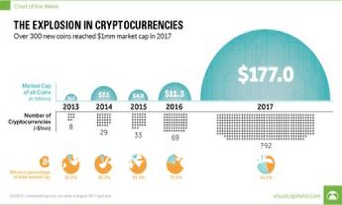 农业数字钱包APP：助力农民智慧农业与金融服务的结合