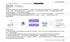im2.0交易密码设置指南：一