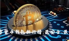 2022年数字货币钱包排行榜