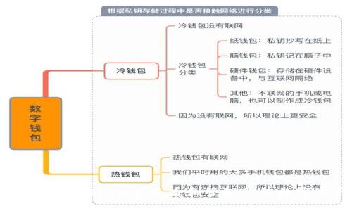 如何在Tokenim上查看和管理你的数字资产