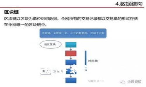 数字钱包搭配攻略：如何选择和组合数字钱包提升支付体验