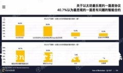 探索海外TokenIM：全球区块