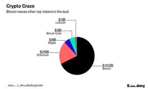 
如何解决IM 2.0钱包转账速度慢的问题
